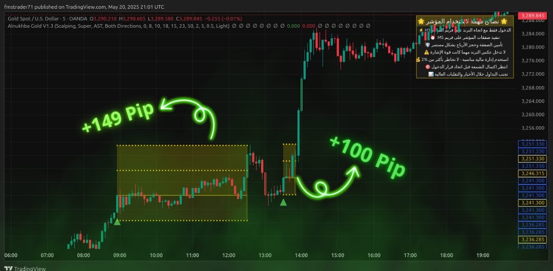 توصية ناجحة في جلسة لندن